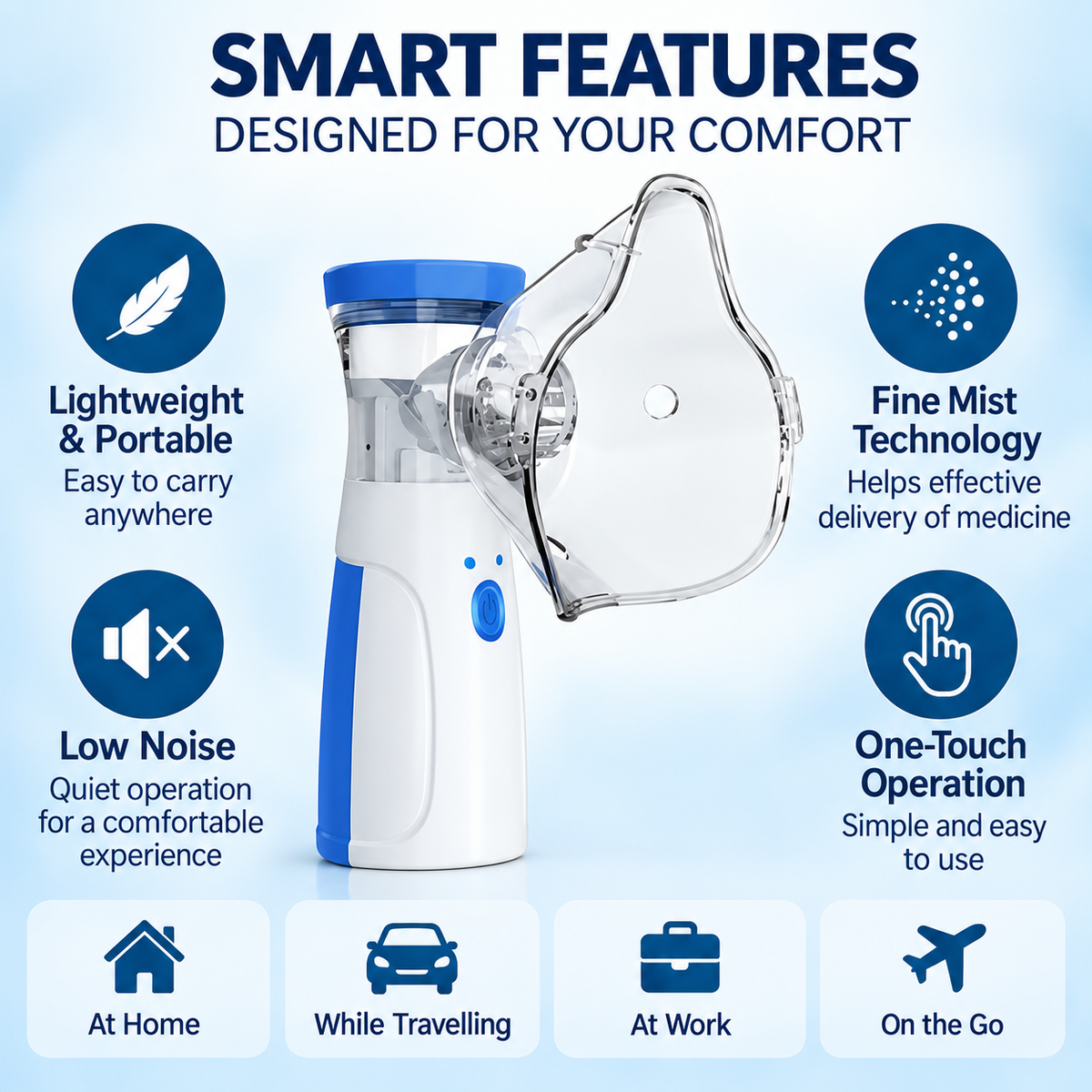 Portable Handheld Nebulizer for Adults & Children